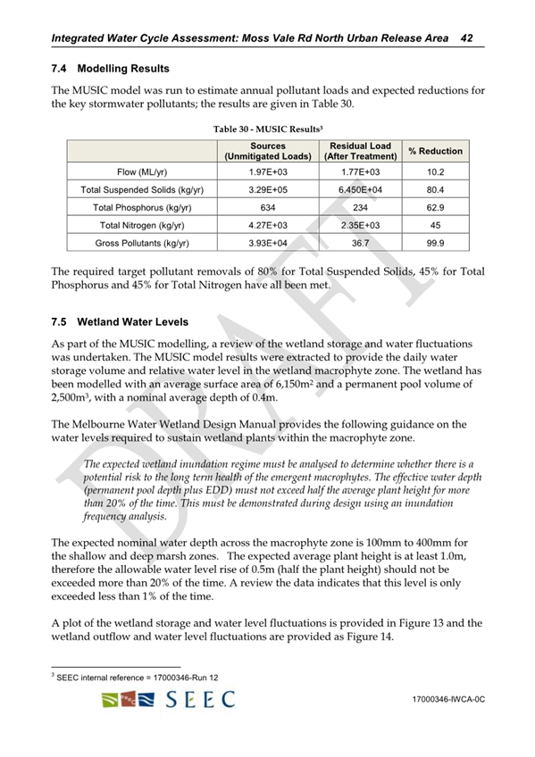A document with text and numbers

AI-generated content may be incorrect.