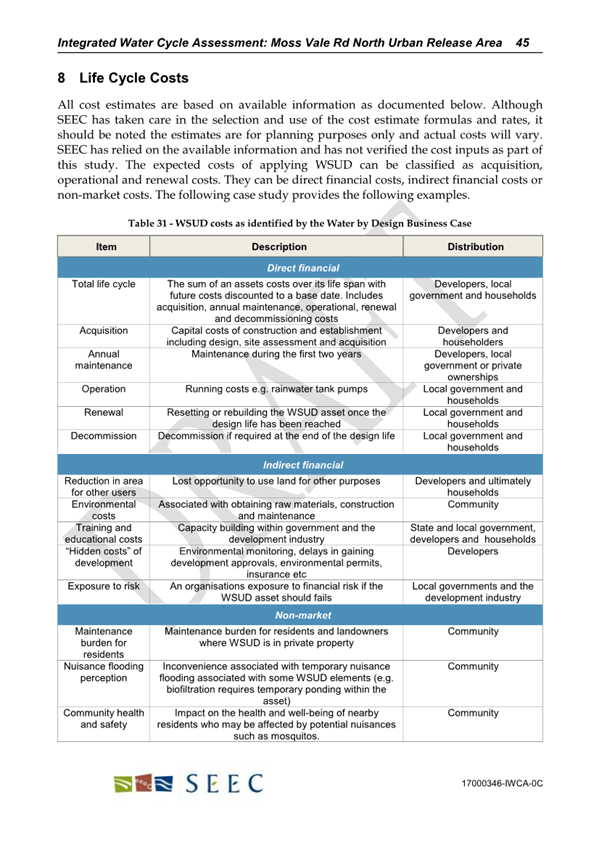 A document with text on it

AI-generated content may be incorrect.