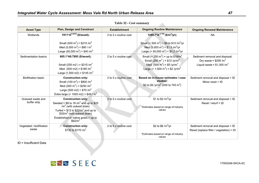 A close-up of a diagram

AI-generated content may be incorrect.