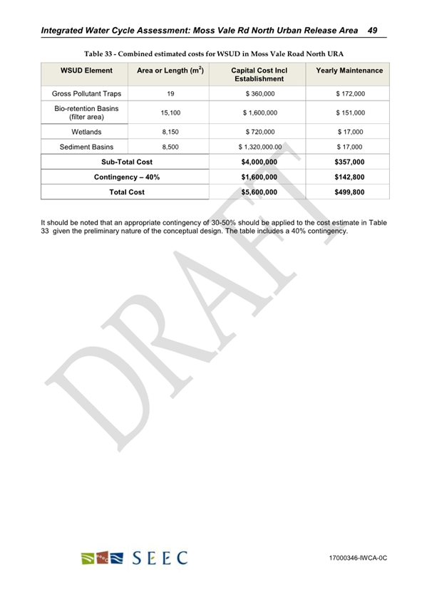 A document with text and numbers

AI-generated content may be incorrect.