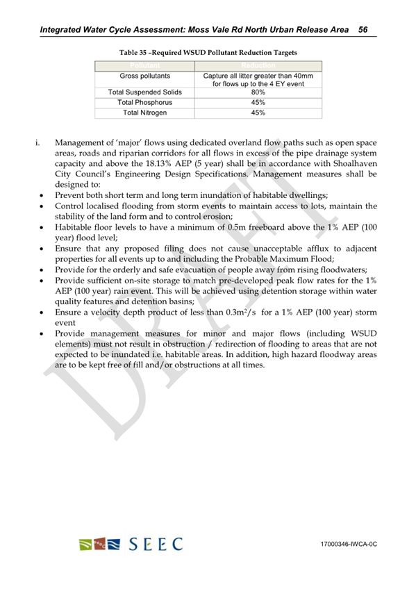 A document with text and numbers

AI-generated content may be incorrect.