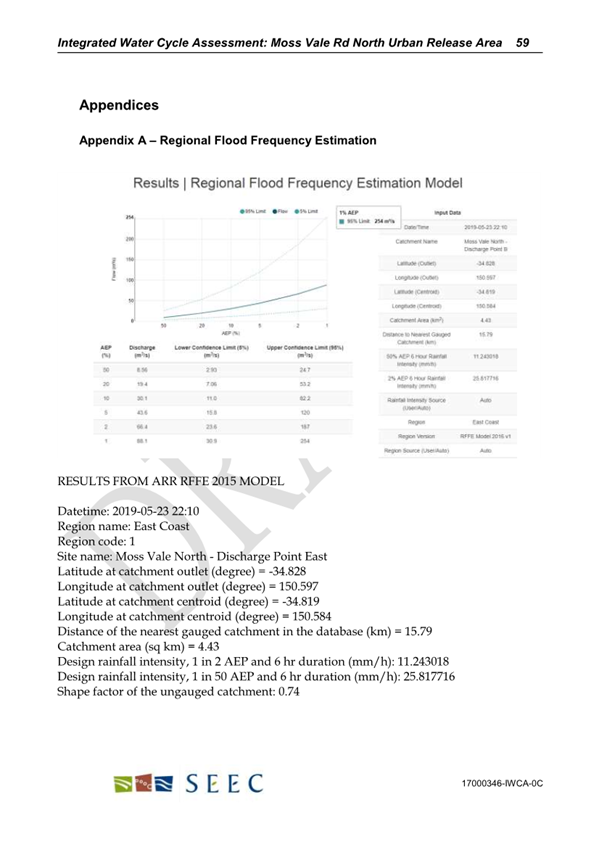 A screenshot of a document

AI-generated content may be incorrect.