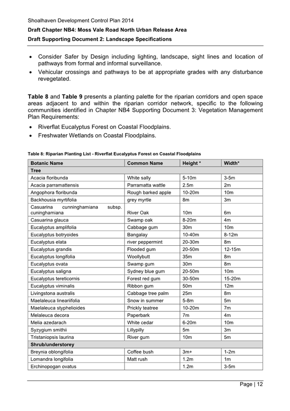 A document with a list of food items

AI-generated content may be incorrect.