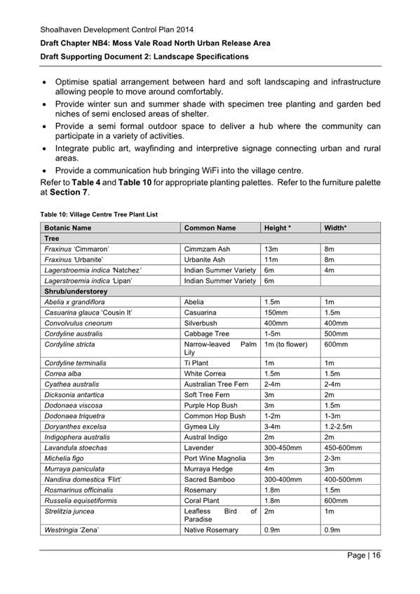 A document with text and numbers

AI-generated content may be incorrect.
