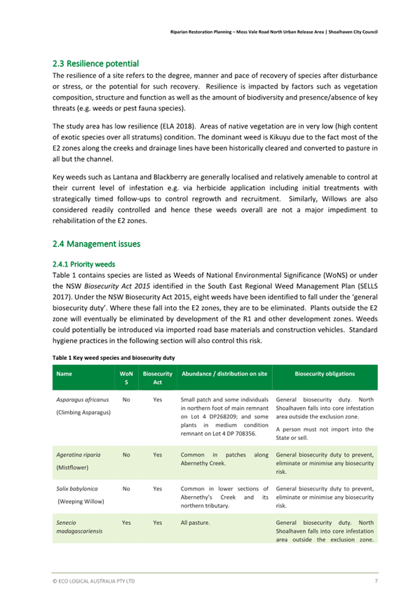 A document with text and green text

AI-generated content may be incorrect.