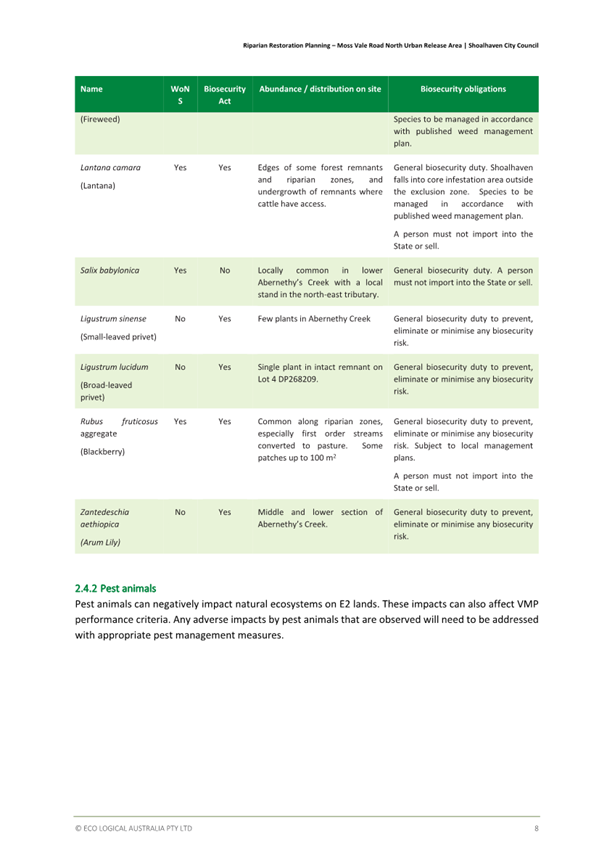 A close-up of a document

AI-generated content may be incorrect.