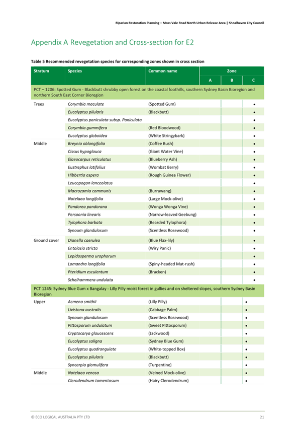 A green and white checklist

AI-generated content may be incorrect.