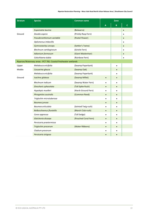 A screenshot of a document

AI-generated content may be incorrect.