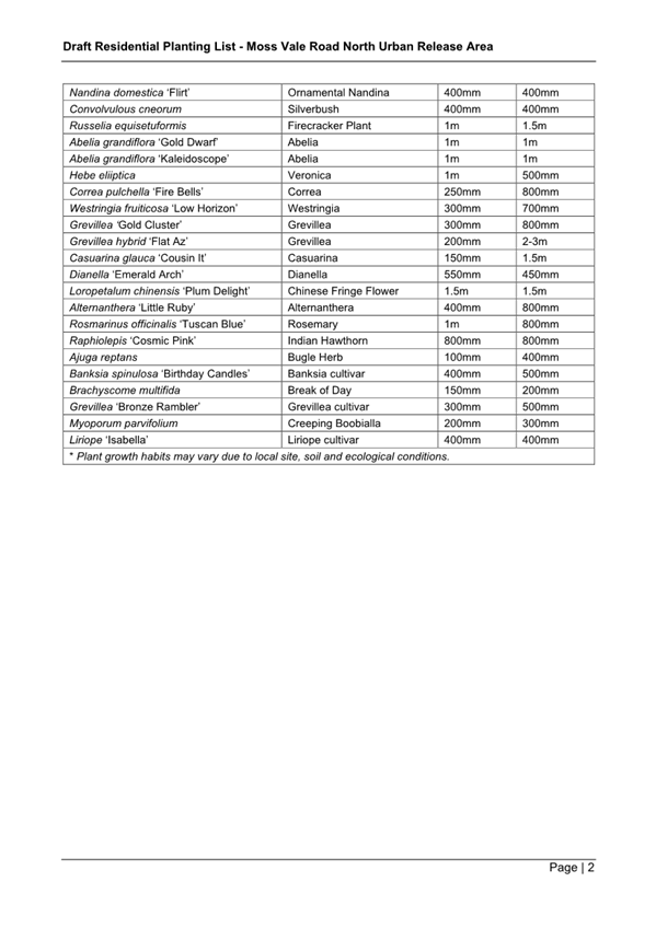 A close-up of a document

AI-generated content may be incorrect.