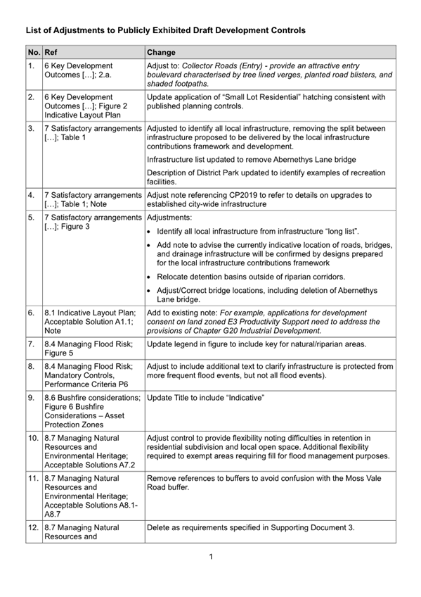 A close-up of a document

AI-generated content may be incorrect.