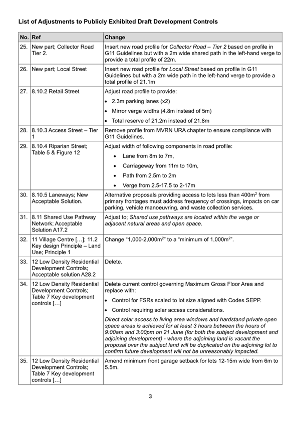 A close-up of a document

AI-generated content may be incorrect.