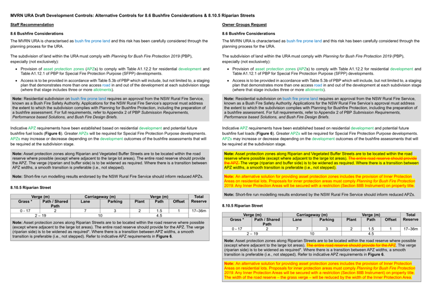 A screenshot of a document

AI-generated content may be incorrect.