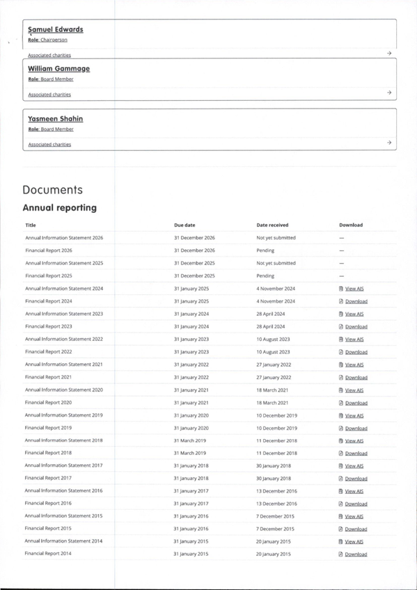 A document with text and numbers

AI-generated content may be incorrect.