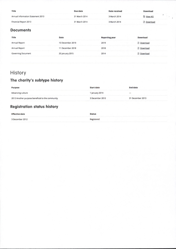 A white document with black text

AI-generated content may be incorrect.