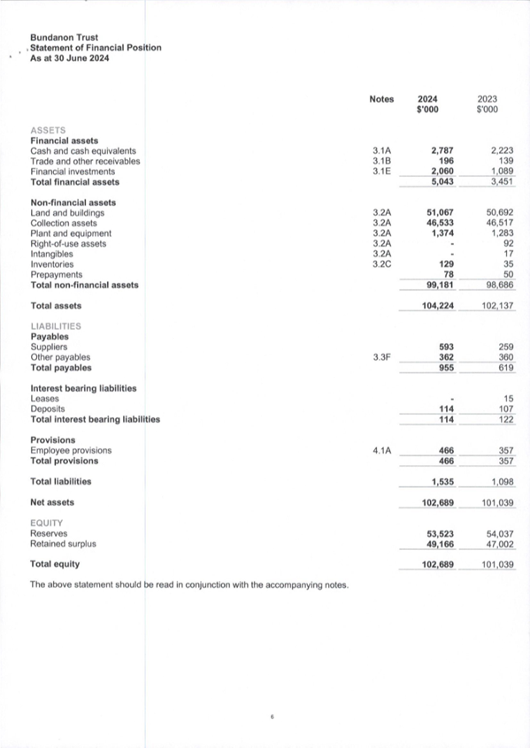 A close-up of a paper

AI-generated content may be incorrect.
