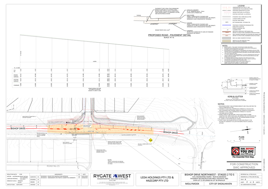 A diagram of a road

AI-generated content may be incorrect.