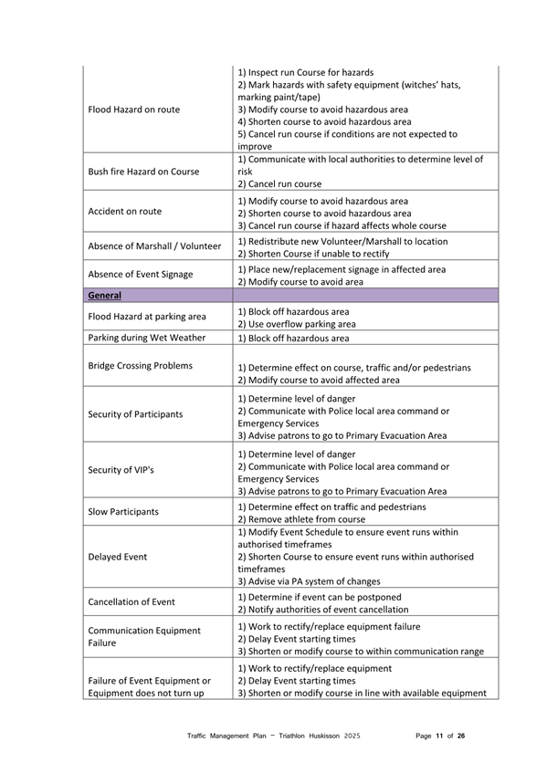 A close-up of a list

AI-generated content may be incorrect.