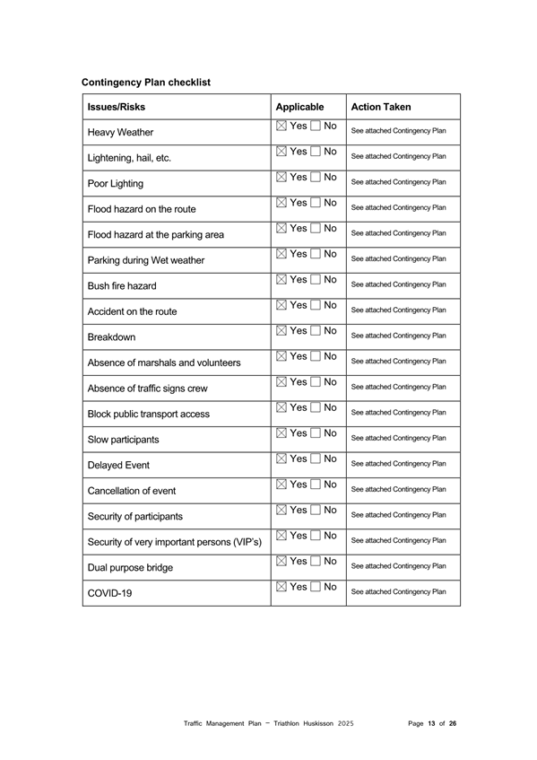 A close-up of a checklist

AI-generated content may be incorrect.