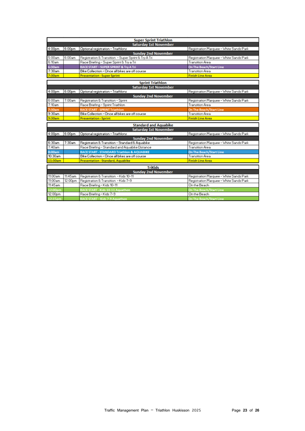 A screenshot of a computer

AI-generated content may be incorrect.
