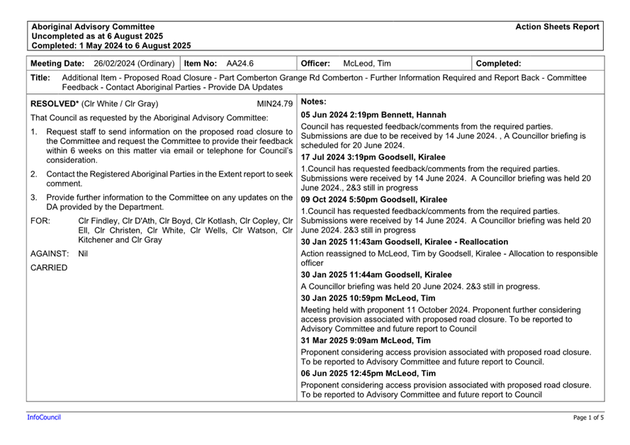 A close-up of a document

AI-generated content may be incorrect.