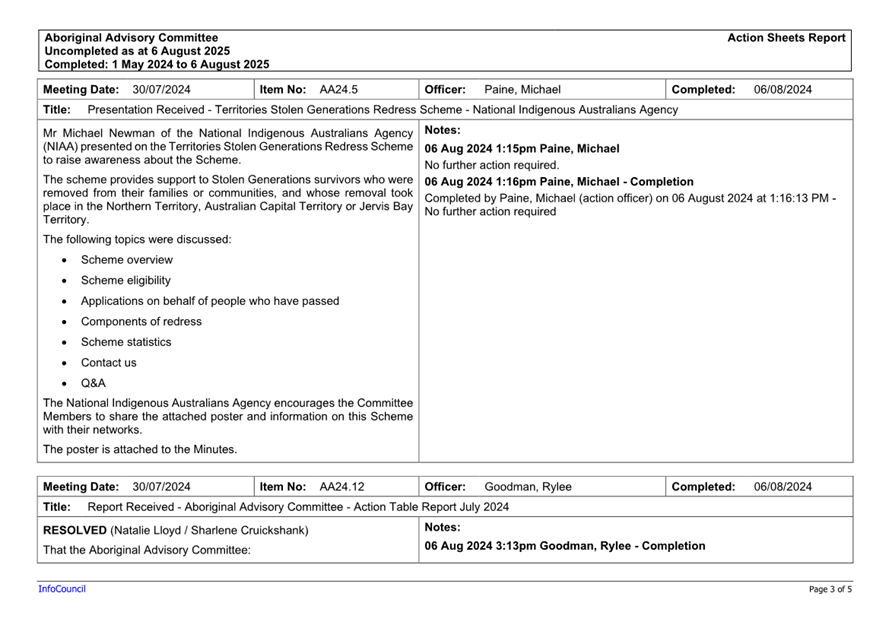 A close-up of a document

AI-generated content may be incorrect.