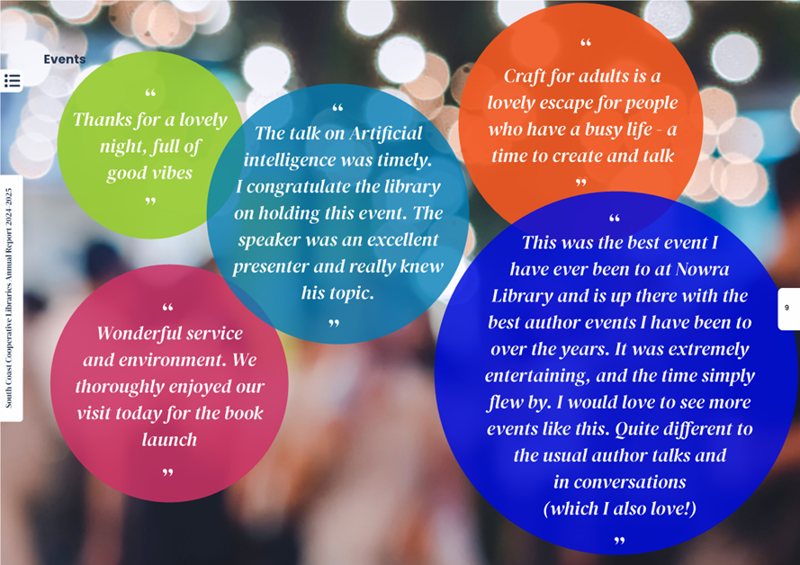 A group of colorful circles with text

AI-generated content may be incorrect.