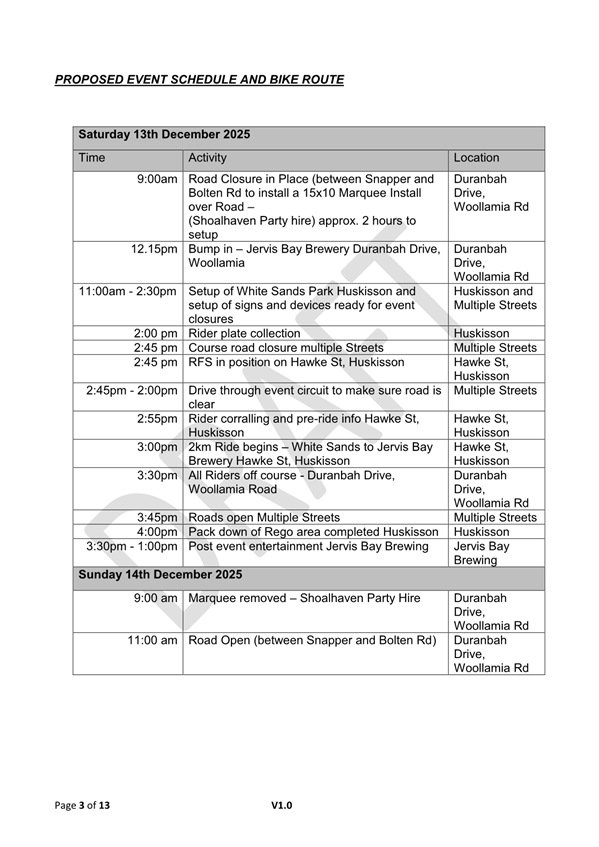 A close-up of a schedule

AI-generated content may be incorrect.