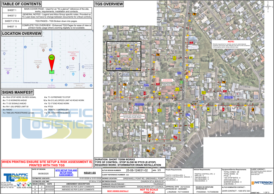 A map of a city

AI-generated content may be incorrect.