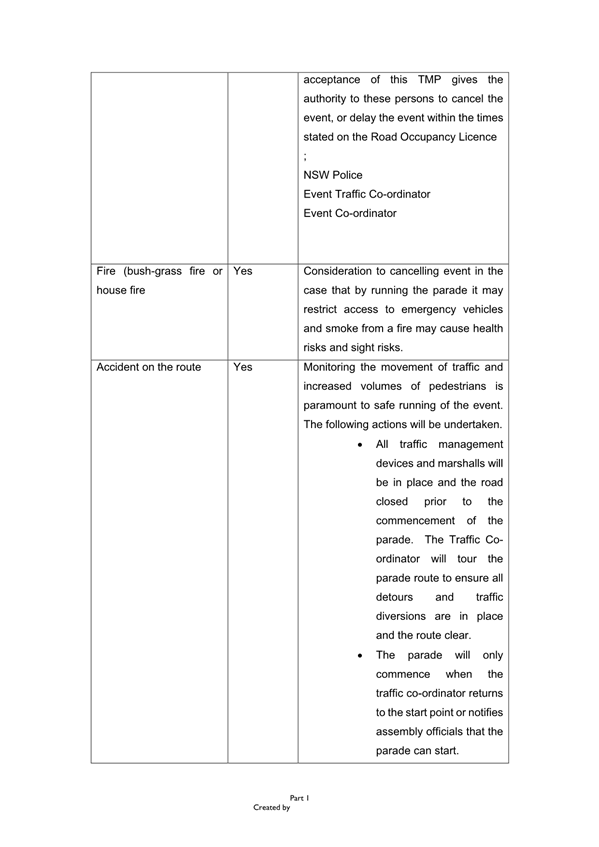 A close-up of a document

AI-generated content may be incorrect.