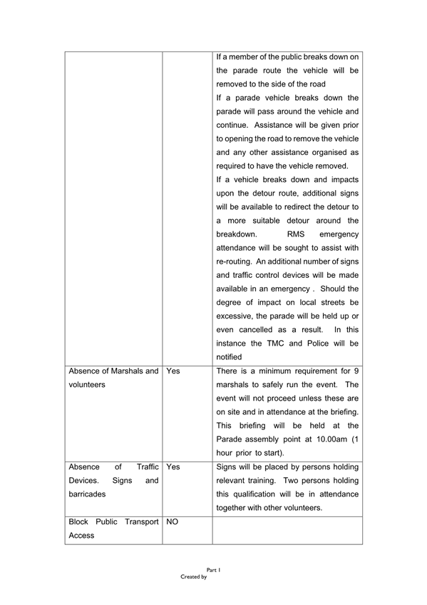 A close-up of a document

AI-generated content may be incorrect.