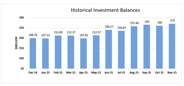 A graph of a graph of a company

AI-generated content may be incorrect.