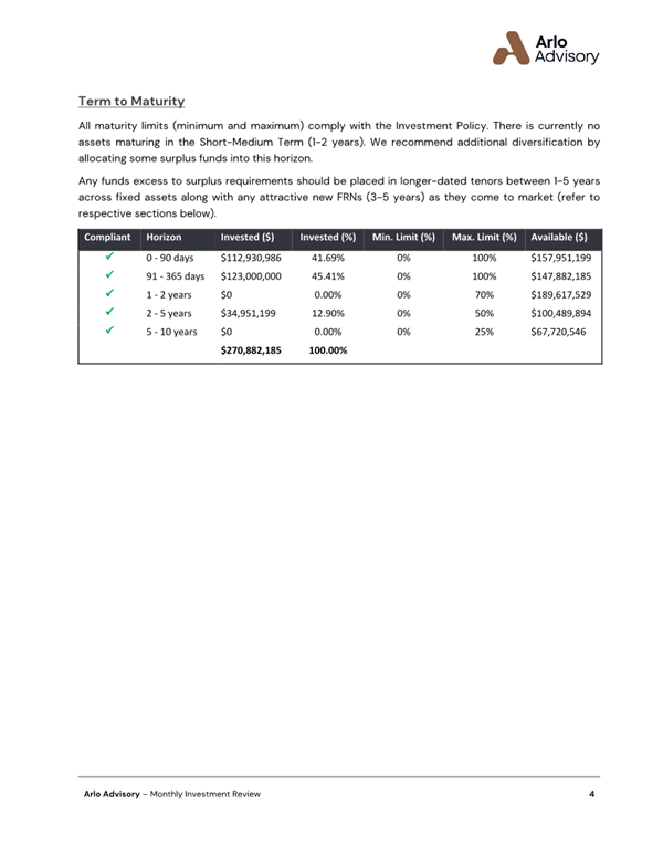 A screenshot of a document

AI-generated content may be incorrect.