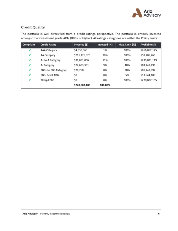 A screenshot of a document

AI-generated content may be incorrect.