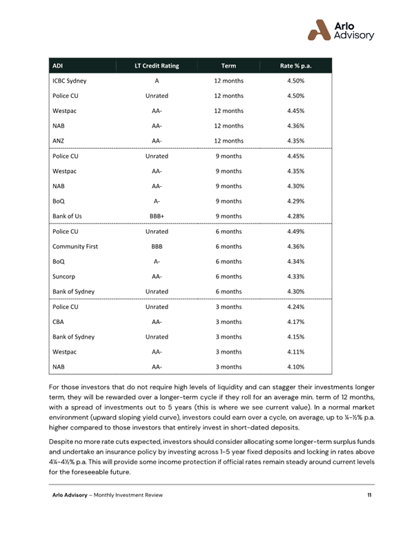 A close-up of a document

AI-generated content may be incorrect.