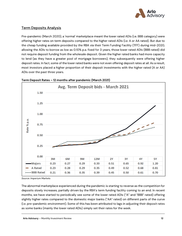 A graph on a paper

AI-generated content may be incorrect.