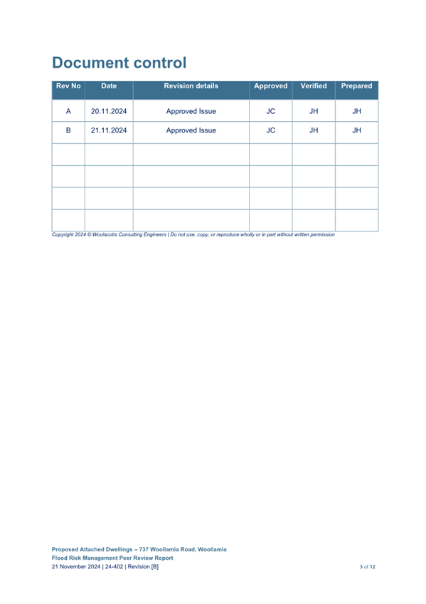 A screenshot of a document

AI-generated content may be incorrect.