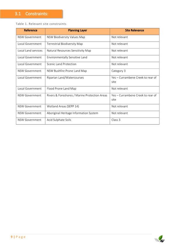 A close-up of a document

AI-generated content may be incorrect.