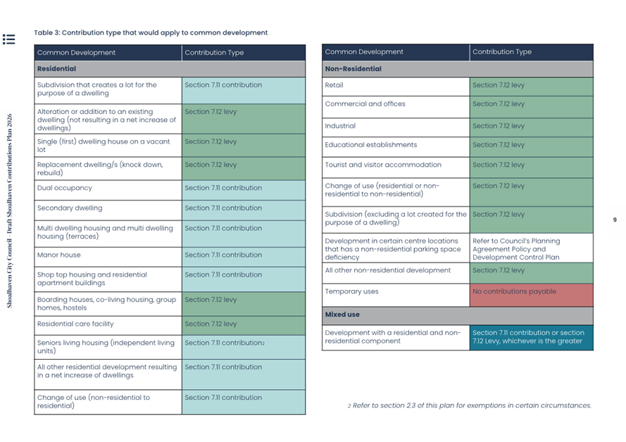 A screenshot of a computer

AI-generated content may be incorrect.