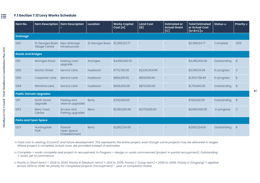 A screenshot of a computer screen

AI-generated content may be incorrect.