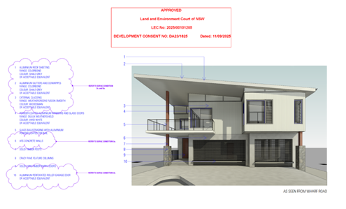 A house with a blueprint

AI-generated content may be incorrect.
