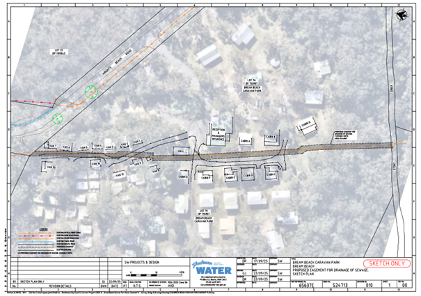 A map of a water project

AI-generated content may be incorrect.